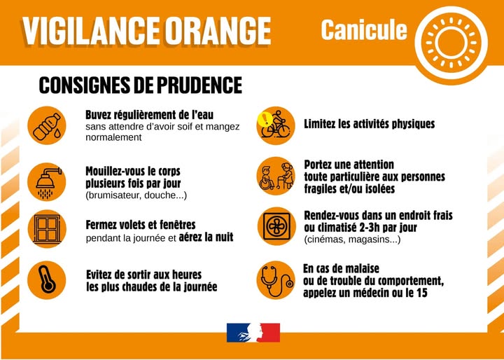 Vigilance Canicule