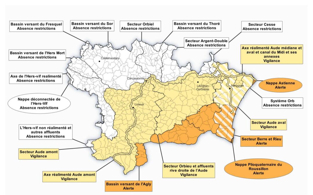 Arrêté préfectoral sécheresse du 13 juin 2025
