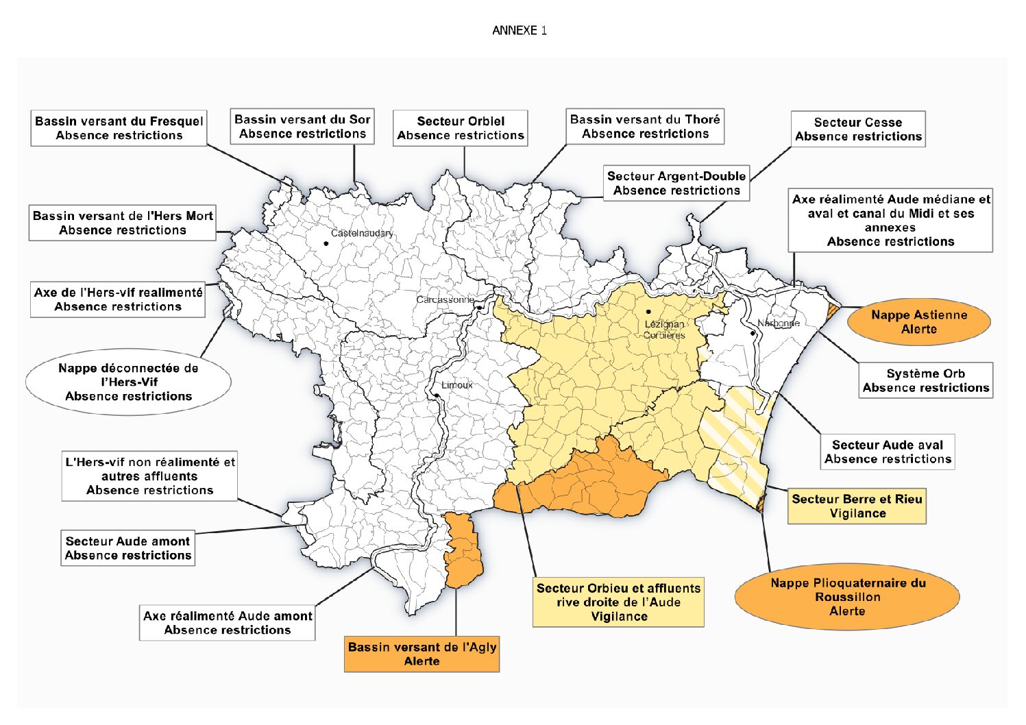 Arrêté préfectoral sécheresse du 28 mai 2025