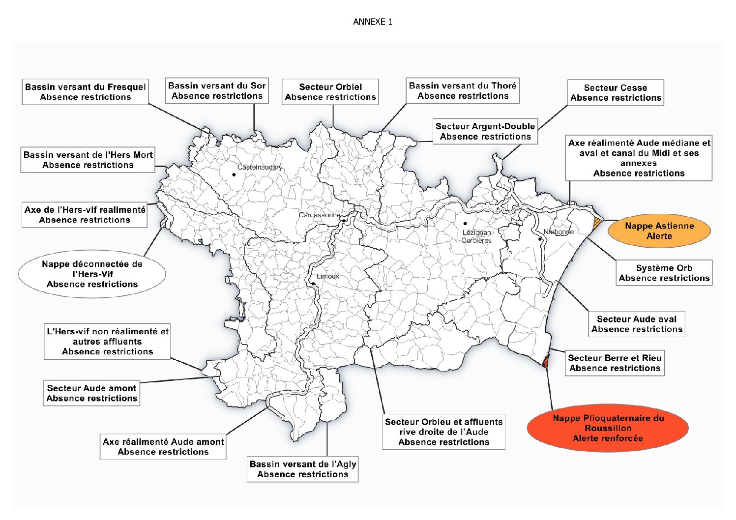 Arrêté préfectoral sécheresse du 21 JANVIER 2026