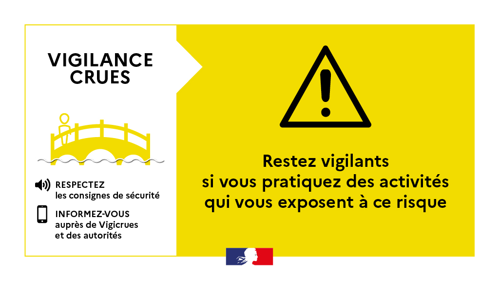 Alerte météo – vigilance jaune crue