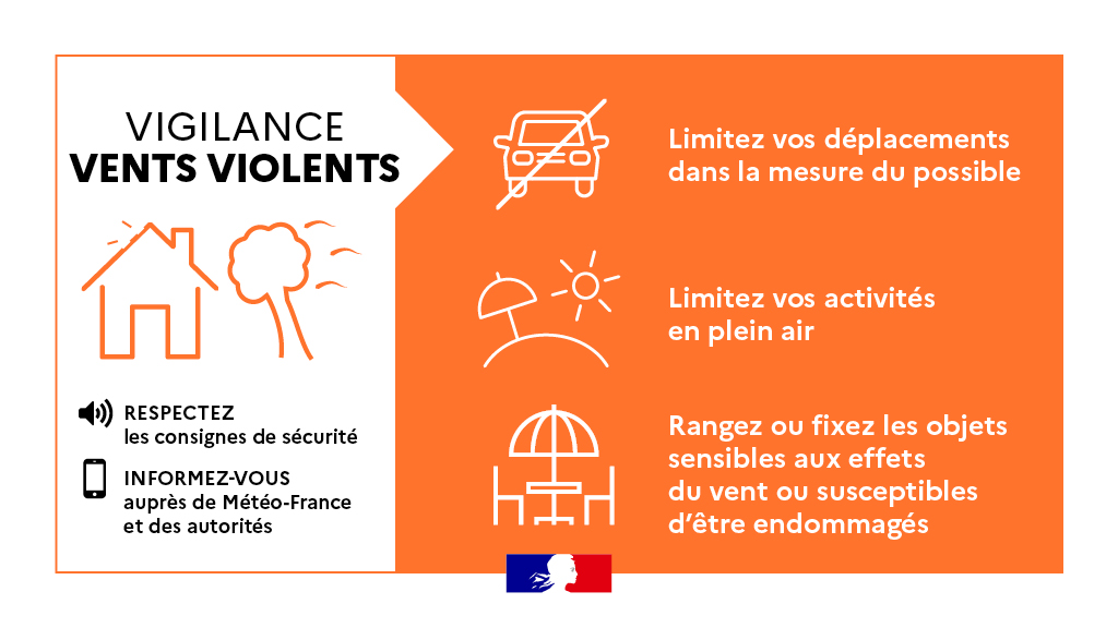 Alerte météo vigilance orange vents violents