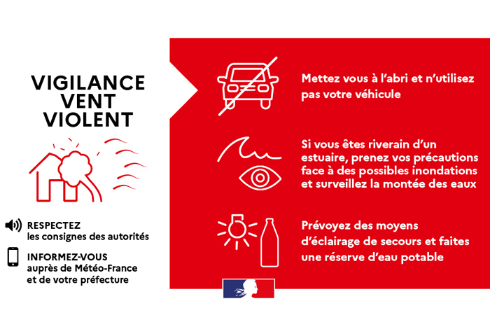 #TempêteNils | Météo-France place le département de l’Aude en vigilance rouge vent