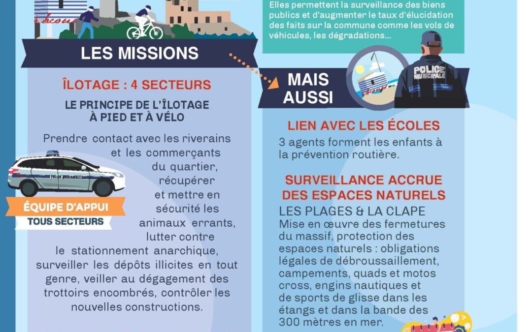 PRÉVENIR,PROTÉGER, AGIR : LA SÉCURITÉ À GRUISSAN