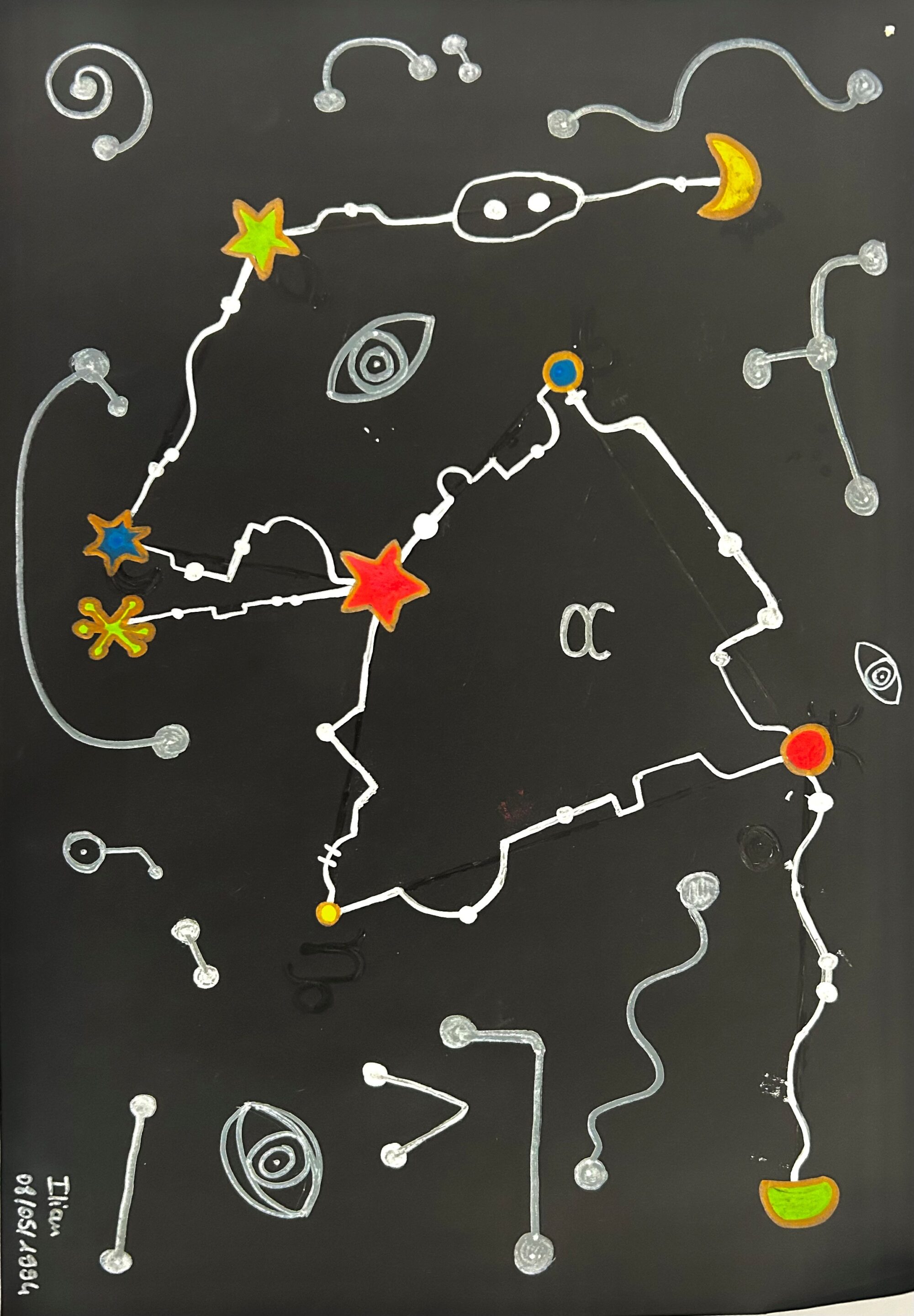 atelier constellation MIRO atelier constellation MIRO