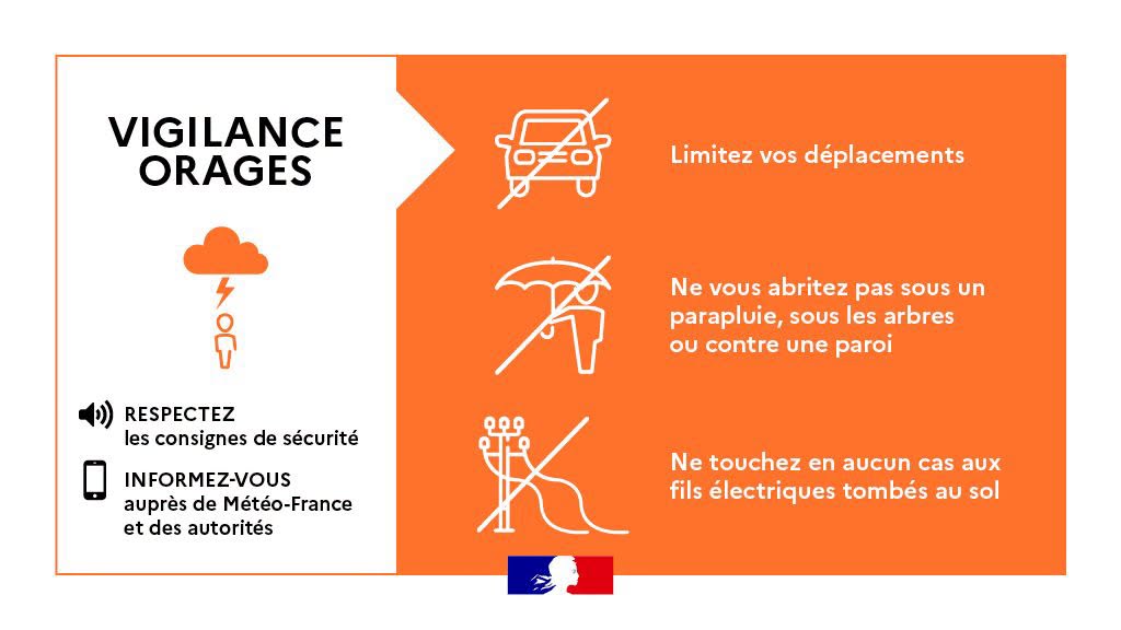 Vilange orange orage