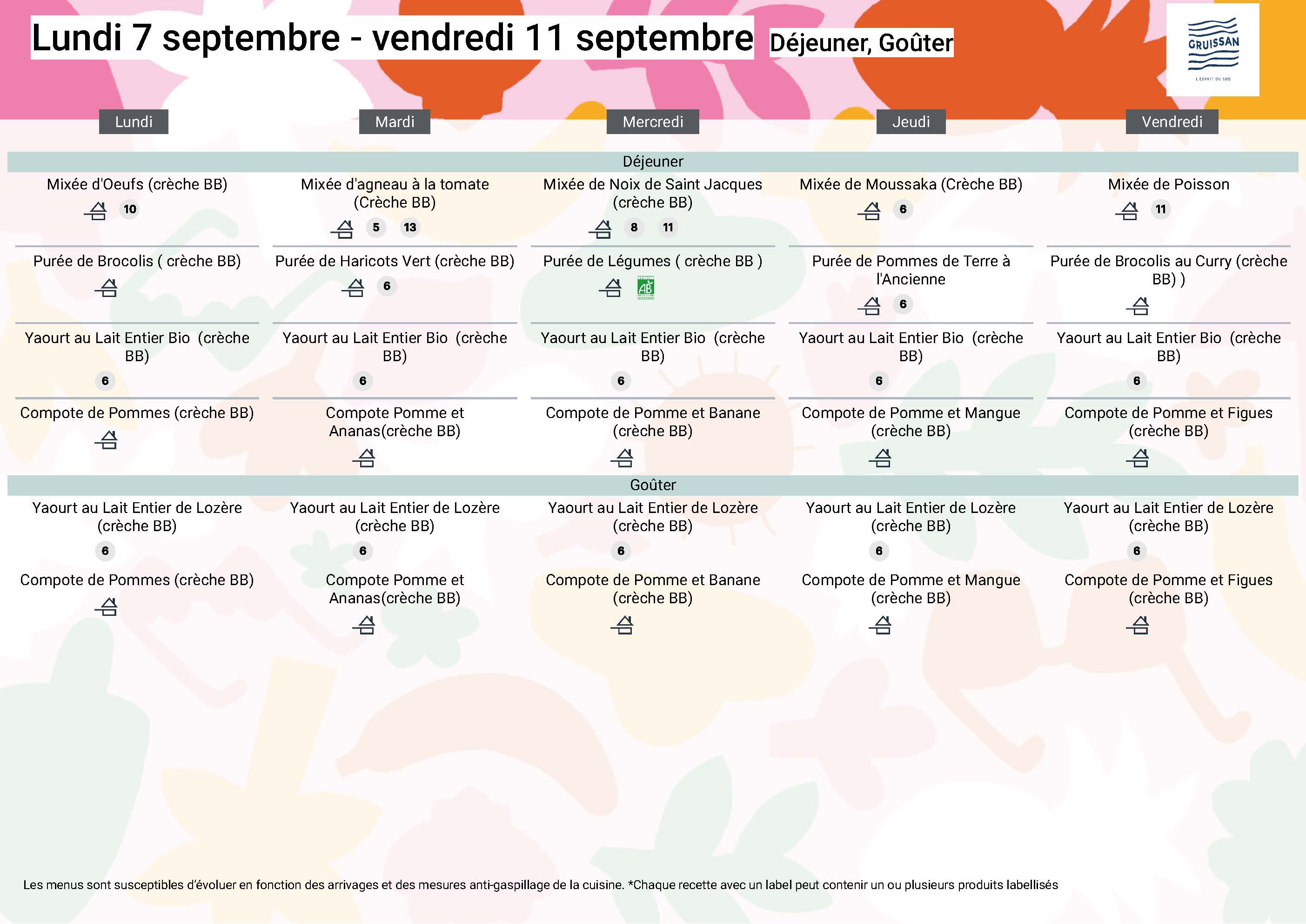 Menu du groupe Crèche BB du 7 au 11 septembre 2026