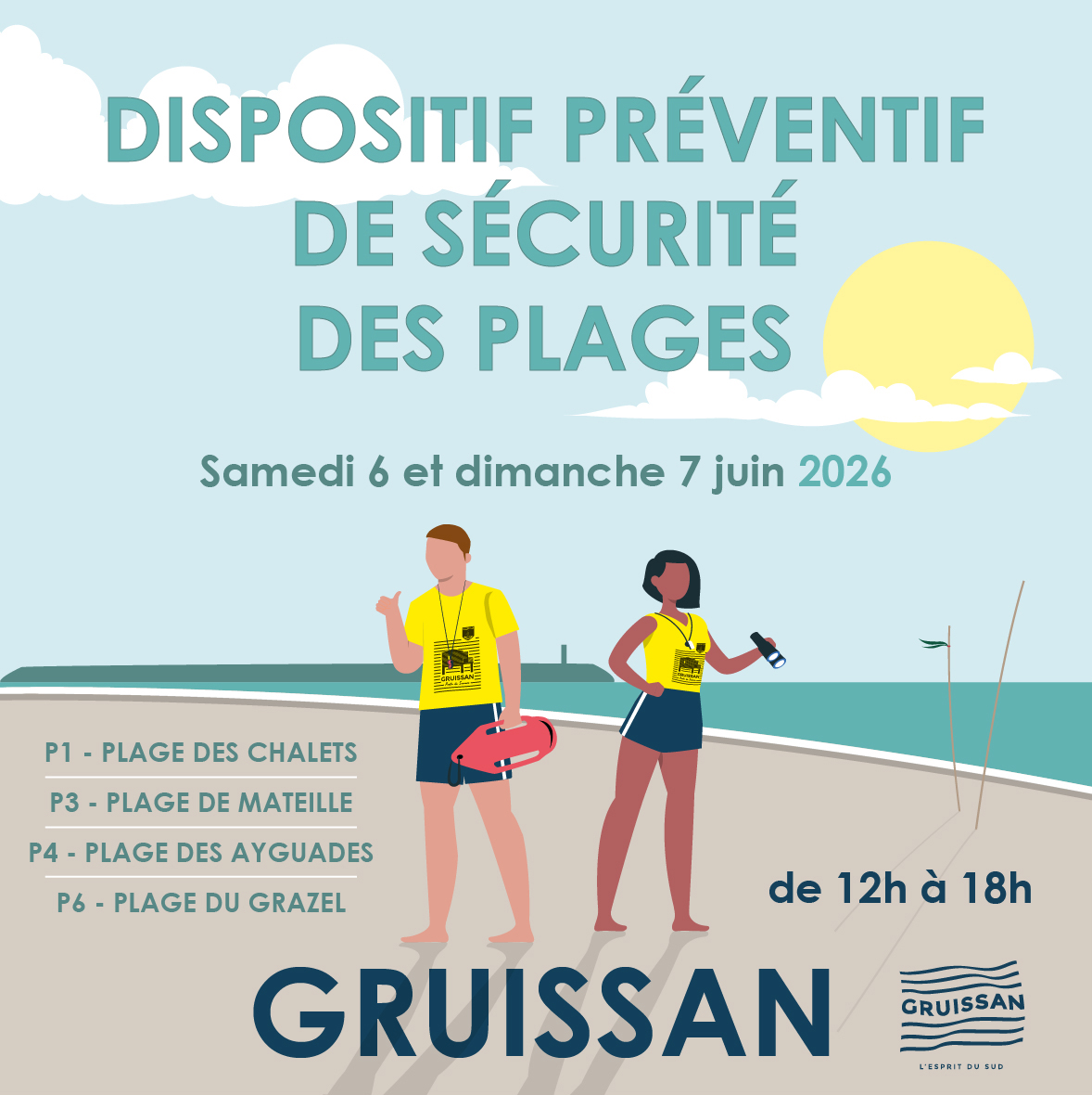 Dispositif préventif de sécurité des Plages