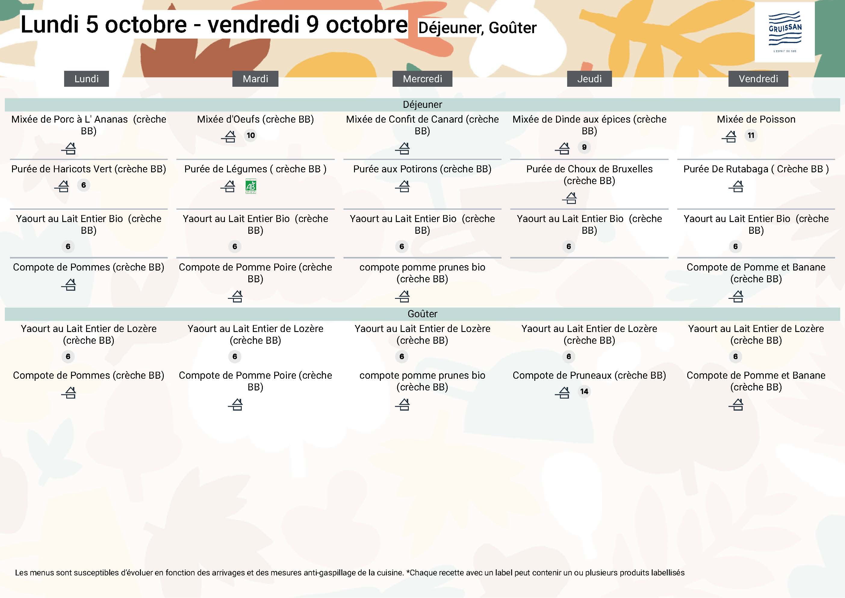 Menu du groupe Crèche BB du 5 au 9 octobre 2026
