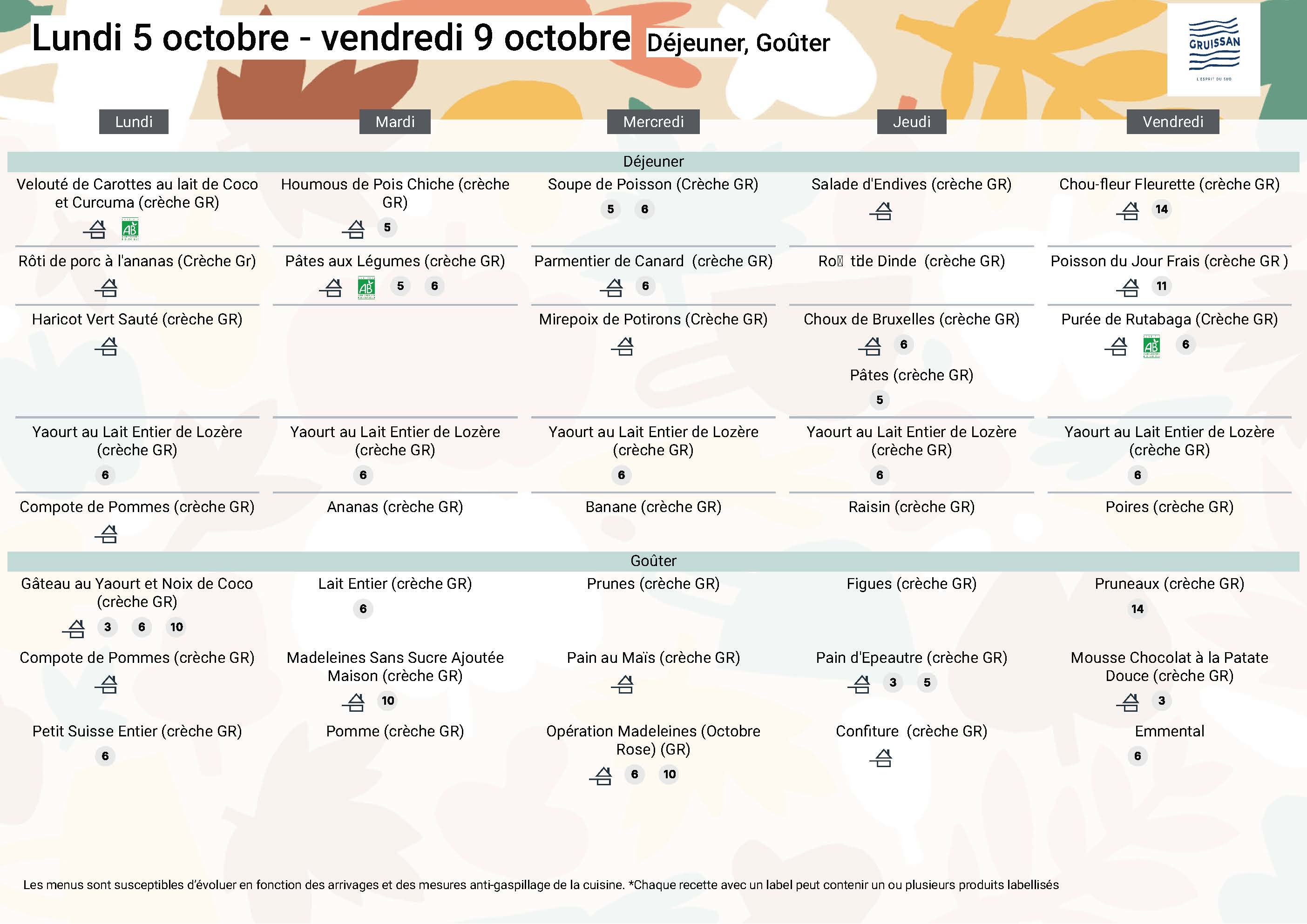 Menu du groupe Crèche Grands du 5 au 9 octobre 2026