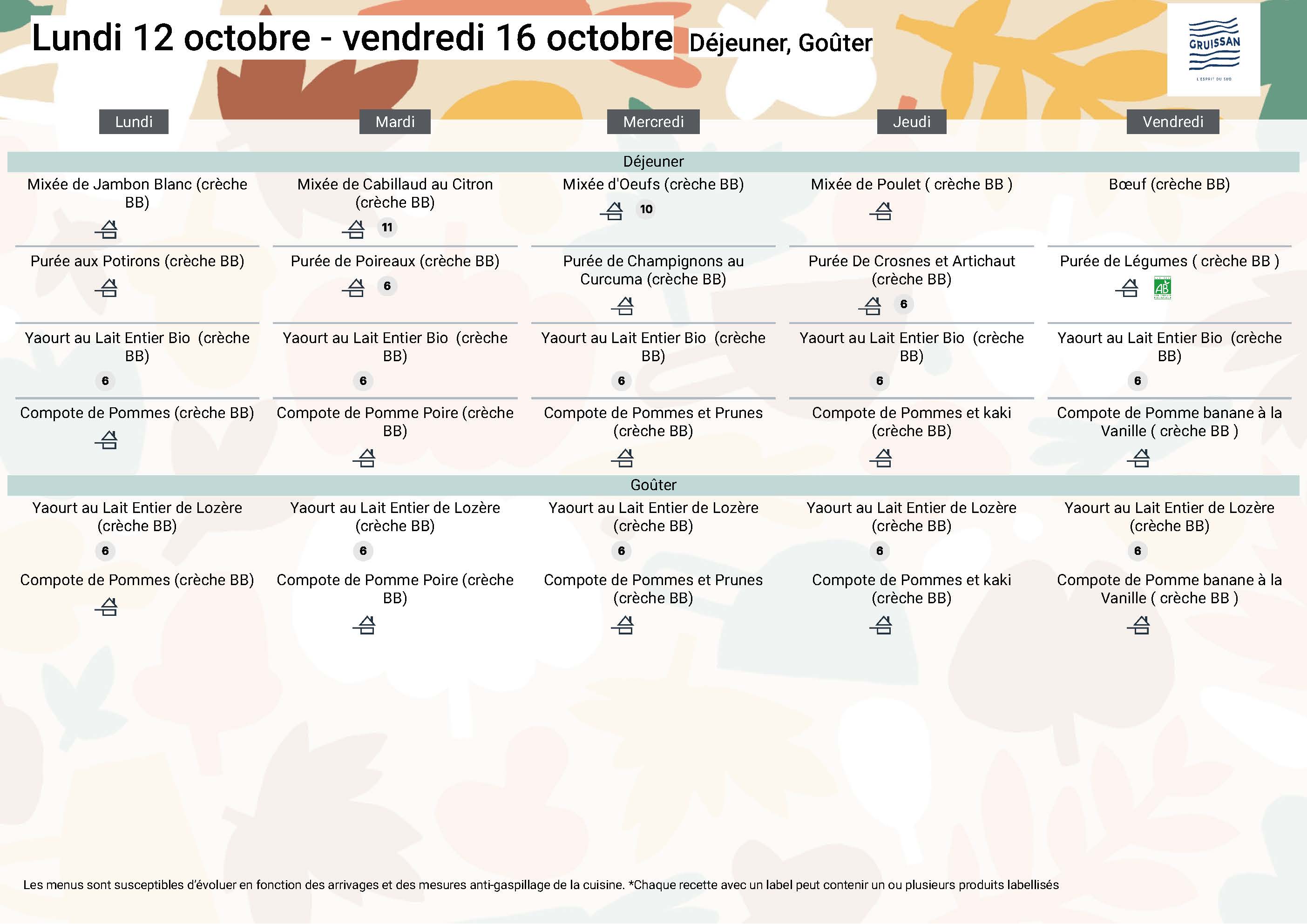 Menu du groupe Crèche BB du 12 au 16 octobre 2026